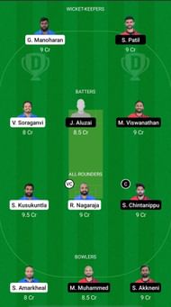 USGC vs BCA Dream11 Prediction - ECS T10 Dresden